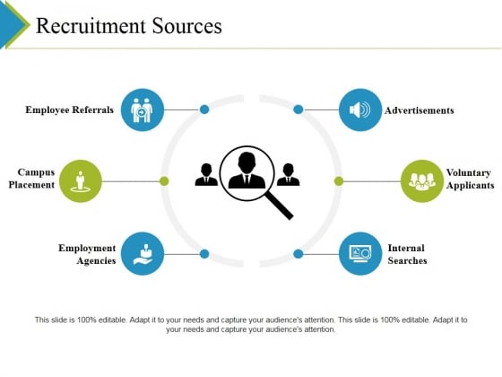 Recruitment Sources Ppt PowerPoint Presentation Outline Graphic Tips Recruitment Sources Ppt PowerPoint Presentation Outline Graphic Tips