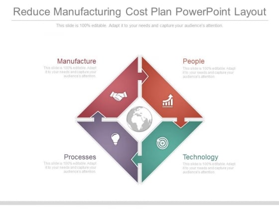 Reduce Manufacturing Cost Plan Powerpoint Layout Reduce Manufacturing Cost Plan Powerpoint Layout