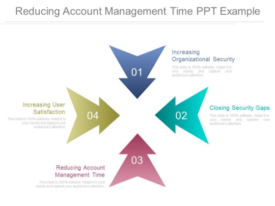 Reducing Account Management Time Ppt Example Reducing Account Management Time Ppt Example