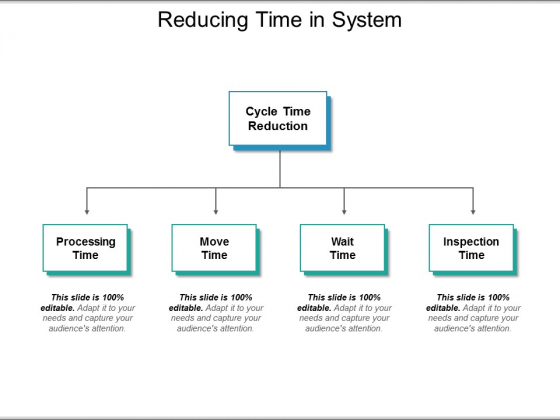 Reducing_Time_In_System_Ppt_PowerPoint_Presentation_Outline_Graphics_Download_Slide_1