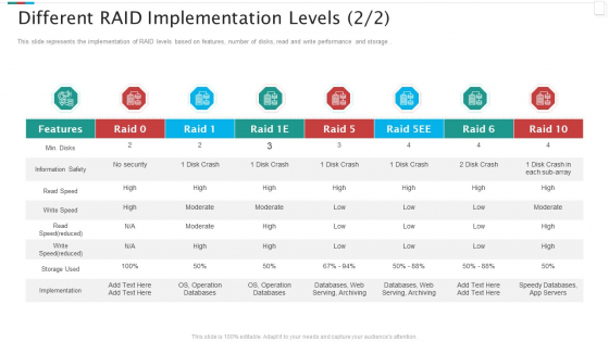 Redundant Array Of Independent Disks Storage IT Different RAID Implementation Levels Crash Demonstration PDF Redundant Array Of Independent Disks Storage IT Different RAID Implementation Levels Crash Demonstration PDF