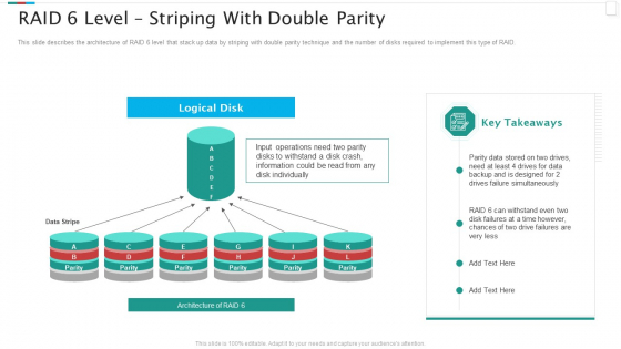 Redundant Array Of Independent Disks Storage IT RAID 6 Level Striping With Double Parity Summary PDF Redundant Array Of Independent Disks Storage IT RAID 6 Level Striping With Double Parity Summary PDF