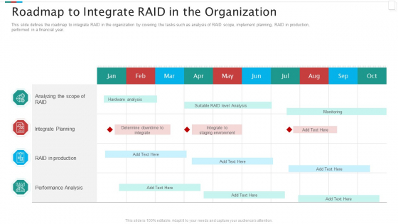 Redundant Array Of Independent Disks Storage IT Roadmap To Integrate RAID In The Organization Topics PDF Redundant Array Of Independent Disks Storage IT Roadmap To Integrate RAID In The Organization Topics PDF