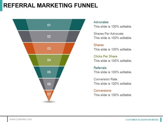 Referral Marketing Funnel Ppt PowerPoint Presentation Infographic Template Ideas Referral Marketing Funnel Ppt PowerPoint Presentation Infographic Template Ideas