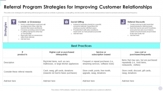 Referral Program Strategies For Improving Customer Relationships Consumer Contact Point Guide Themes PDF