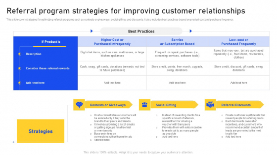 Referral Program Strategies For Improving Customer Relationships Sample PDF