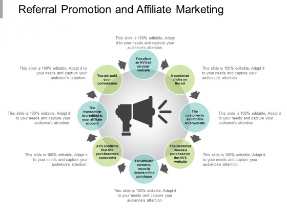 Referral Promotion And Affiliate Marketing Ppt Powerpoint Presentation Summary Graphics Referral Promotion And Affiliate Marketing Ppt Powerpoint Presentation Summary Graphics