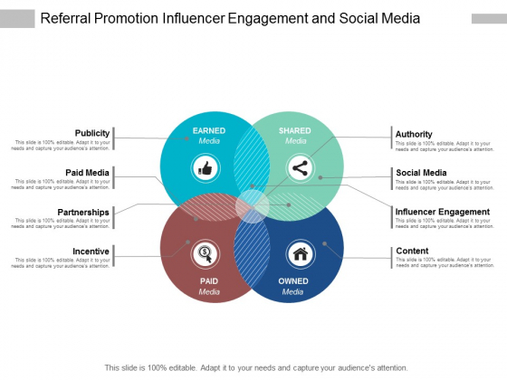 Referral Promotion Influencer Engagement And Social Media Ppt Powerpoint Presentation Professional Rules