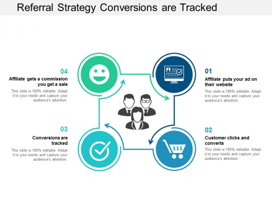 Referral Strategy Conversions Are Tracked Ppt Powerpoint Presentation Infographic Template Pictures Referral Strategy Conversions Are Tracked Ppt Powerpoint Presentation Infographic Template Pictures