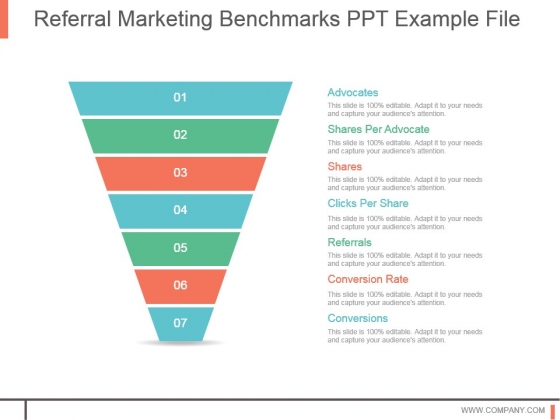 Referrral Marketing Benchmarks Ppt Example File Referrral Marketing Benchmarks Ppt Example File
