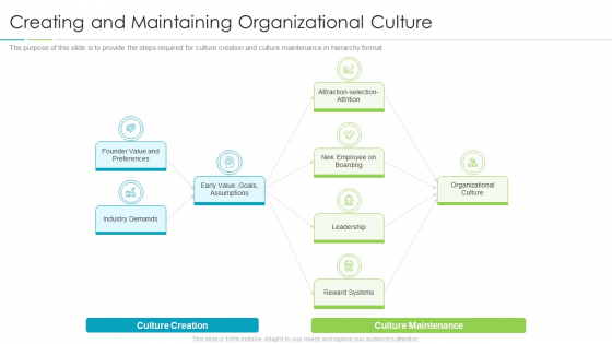Refining Company Ethos Creating And Maintaining Organizational Culture Clipart PDF Refining Company Ethos Creating And Maintaining Organizational Culture Clipart PDF