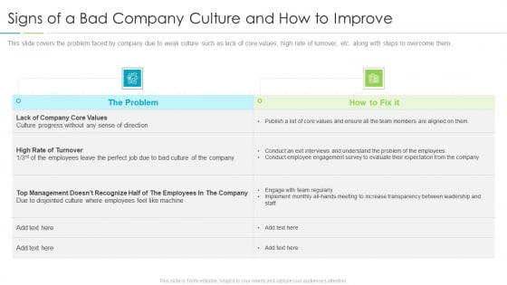 Refining Company Ethos Signs Of A Bad Company Culture And How To Improve Ppt File Show PDF Refining Company Ethos Signs Of A Bad Company Culture And How To Improve Ppt File Show PDF