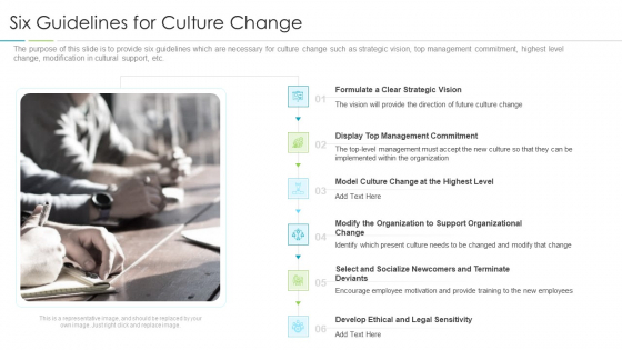 Refining Company Ethos Six Guidelines For Culture Change Ppt Slides Format PDF Refining Company Ethos Six Guidelines For Culture Change Ppt Slides Format PDF