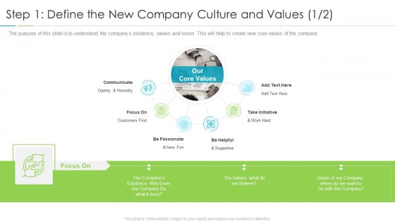Refining Company Ethos Step 1 Define The New Company Culture And Values Communicate Ppt Professional Guide PDF Refining Company Ethos Step 1 Define The New Company Culture And Values Communicate Ppt Professional Guide PDF