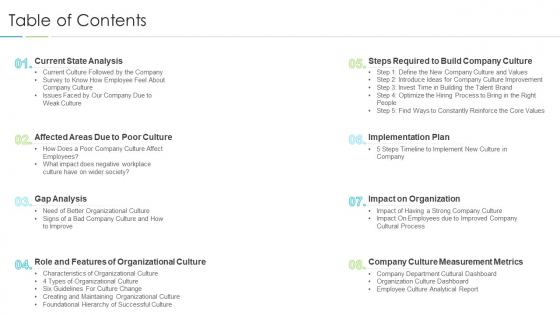 Refining Company Ethos Table Of Contents Ppt Layouts Diagrams PDF Refining Company Ethos Table Of Contents Ppt Layouts Diagrams PDF