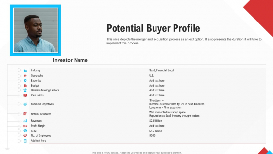 Reform Endgame Potential Buyer Profile Icons PDF Reform Endgame Potential Buyer Profile Icons PDF