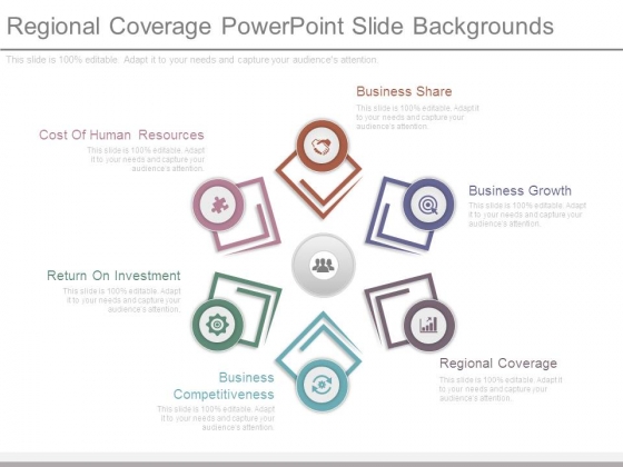 Regional Coverage Powerpoint Slide Backgrounds Regional Coverage Powerpoint Slide Backgrounds