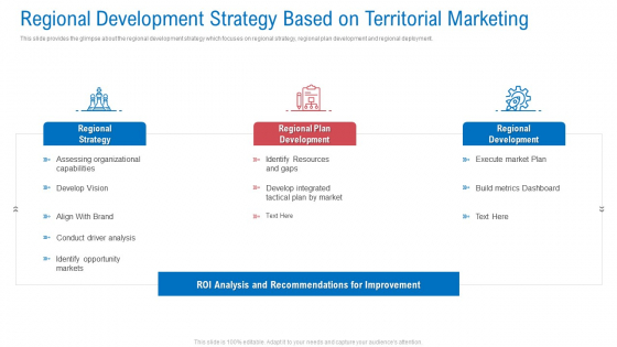 Regional Marketing Planning Regional Development Strategy Based On Territorial Marketing Ideas PDF