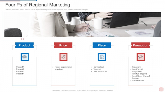 Regional Marketing Strategies Four Ps Of Regional Marketing Rules PDF Regional Marketing Strategies Four Ps Of Regional Marketing Rules PDF