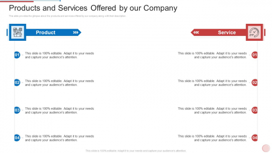Regional Marketing Strategies Products And Services Offered By Our Company Guidelines PDF Regional Marketing Strategies Products And Services Offered By Our Company Guidelines PDF
