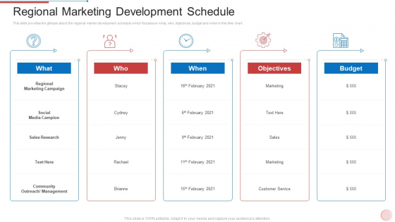 Regional Marketing Strategies Regional Marketing Development Schedule Background PDF Regional Marketing Strategies Regional Marketing Development Schedule Background PDF