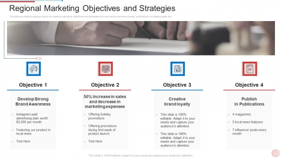 Regional Marketing Strategies Regional Marketing Objectives And Strategies Demonstration PDF