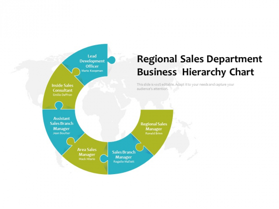 Regional Sales Department Business Hierarchy Chart Ppt PowerPoint Presentation Gallery Show PDF Regional Sales Department Business Hierarchy Chart Ppt PowerPoint Presentation Gallery Show PDF