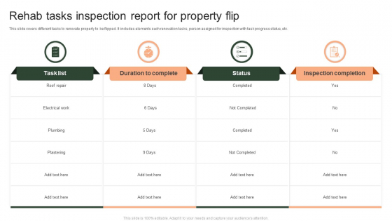 Rehab Tasks Inspection Report For Property Flip Ppt PowerPoint Presentation File Mockup PDF