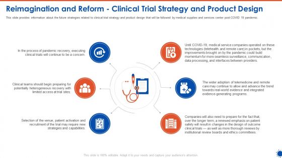 Reimagination And Reform Clinical Trial Strategy And Product Design Pictures PDF Reimagination And Reform Clinical Trial Strategy And Product Design Pictures PDF