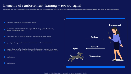 Reinforcement Learning Techniques And Applications Elements Of Reinforcement Learning Reward Signal Diagrams PDF