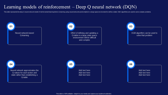 Reinforcement Learning Techniques And Applications Learning Models Of Reinforcement Deep Q Neural Background PDF