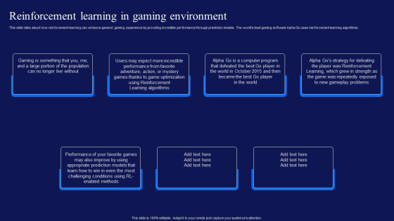 Reinforcement Learning Techniques And Applications Reinforcement Learning In Gaming Environment Graphics PDF