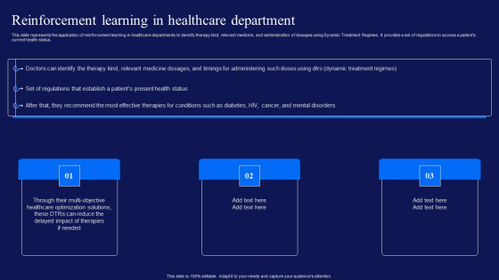 Reinforcement Learning Techniques And Applications Reinforcement Learning In Healthcare Department Download PDF
