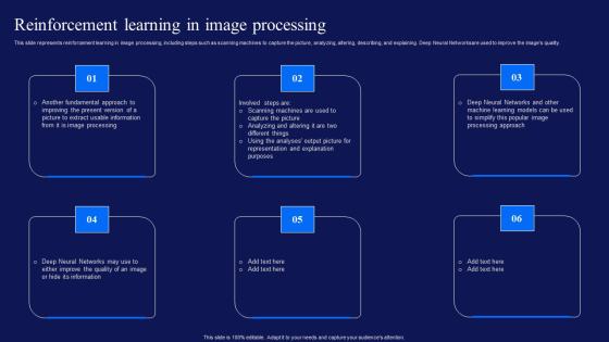 Reinforcement Learning Techniques And Applications Reinforcement Learning In Image Processing Brochure PDF
