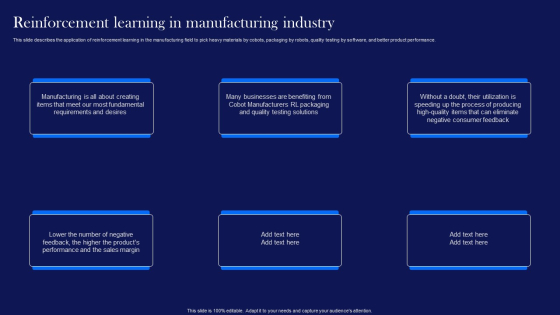Reinforcement Learning Techniques And Applications Reinforcement Learning In Manufacturing Industry Icons PDF
