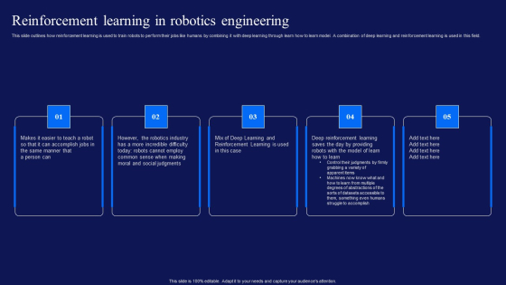 Reinforcement Learning Techniques And Applications Reinforcement Learning In Robotics Engineering Rules PDF