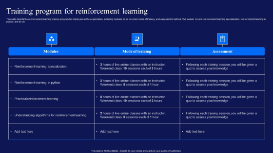 Reinforcement Learning Techniques And Applications Training Program For Reinforcement Learning Professional PDF