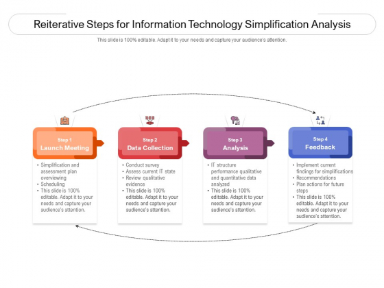 Reiterative Steps For Information Technology Simplification Analysis Ppt PowerPoint Presentation Gallery Graphics PDF Reiterative Steps For Information Technology Simplification Analysis Ppt PowerPoint Presentation Gallery Graphics PDF