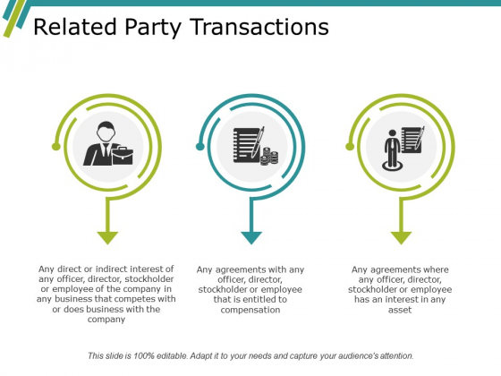 Related Party Transactions Ppt PowerPoint Presentation Portfolio Graphics Example Related Party Transactions Ppt PowerPoint Presentation Portfolio Graphics Example