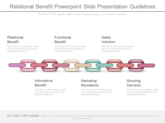 Relational Benefit Powerpoint Slide Presentation Guidelines Relational Benefit Powerpoint Slide Presentation Guidelines