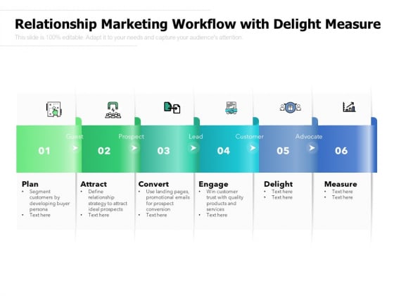 Relationship Marketing Workflow With Delight Measure Ppt PowerPoint Presentation File Tips PDF Relationship Marketing Workflow With Delight Measure Ppt PowerPoint Presentation File Tips PDF