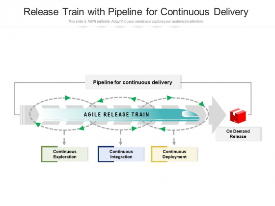 Release Train With Pipeline For Continuous Delivery Ppt PowerPoint Presentation File Clipart PDF Release Train With Pipeline For Continuous Delivery Ppt PowerPoint Presentation File Clipart PDF