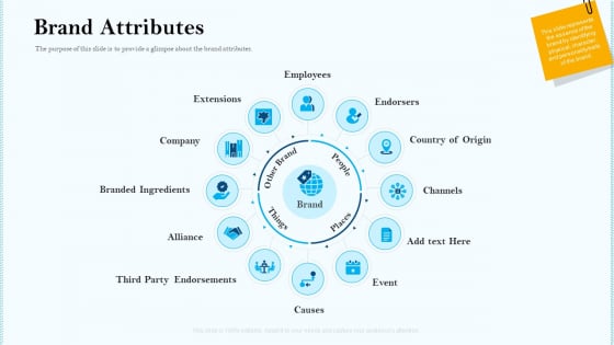 Remarketing Strategies For Effective Brand Placement Brand Attributes Ppt Gallery Visuals PDF Remarketing Strategies For Effective Brand Placement Brand Attributes Ppt Gallery Visuals PDF