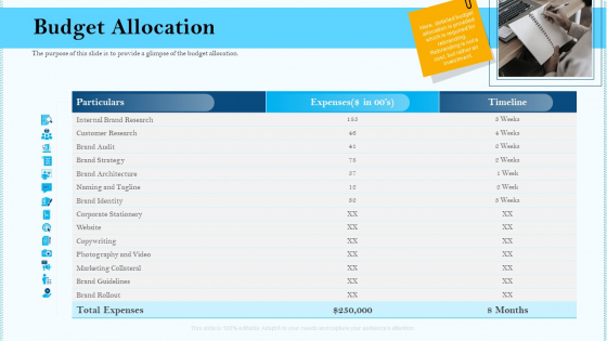 Remarketing Strategies For Effective Brand Placement Budget Allocation Ppt File Portfolio PDF Remarketing Strategies For Effective Brand Placement Budget Allocation Ppt File Portfolio PDF