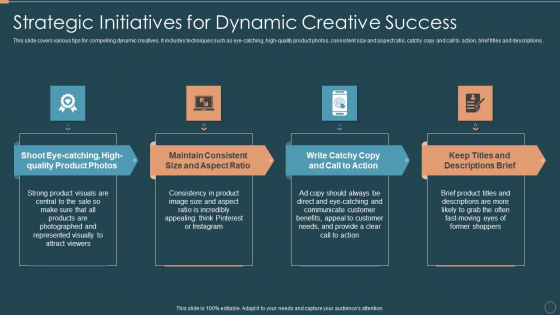 Remarketing Techniques Strategic Initiatives For Dynamic Creative Success Ideas PDF