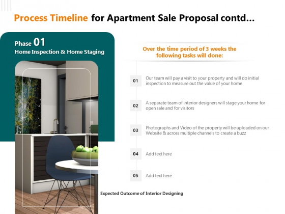 Rent Condominium Process Timeline For Apartment Sale Proposal Contd Home Inspection Background PDF Rent Condominium Process Timeline For Apartment Sale Proposal Contd Home Inspection Background PDF