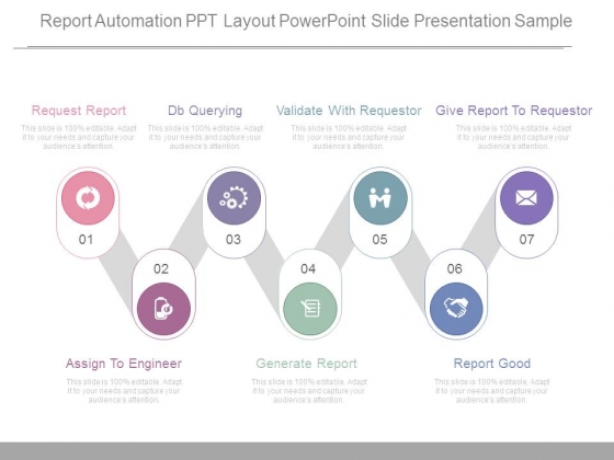 Report Automation Ppt Layout Powerpoint Slide Presentation Sample 