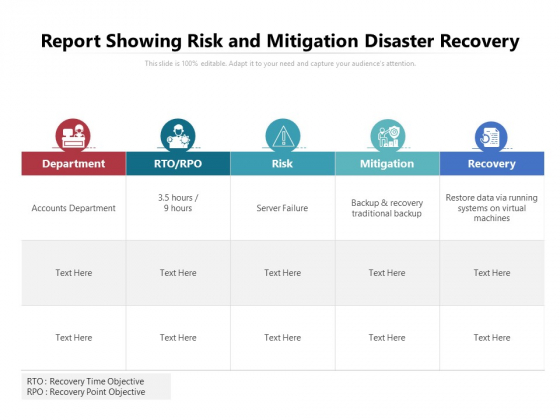Report Showing Risk And Mitigation Disaster Recovery Ppt PowerPoint Presentation File Summary PDF Report Showing Risk And Mitigation Disaster Recovery Ppt PowerPoint Presentation File Summary PDF