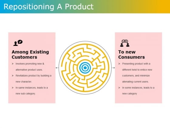 Repositioning A Product Ppt PowerPoint Presentation Infographics Sample Repositioning A Product Ppt PowerPoint Presentation Infographics Sample