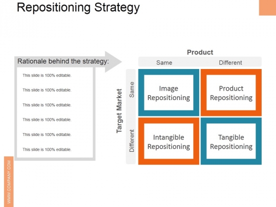 Repositioning Strategy Ppt PowerPoint Presentation Gallery Inspiration Repositioning Strategy Ppt PowerPoint Presentation Gallery Inspiration
